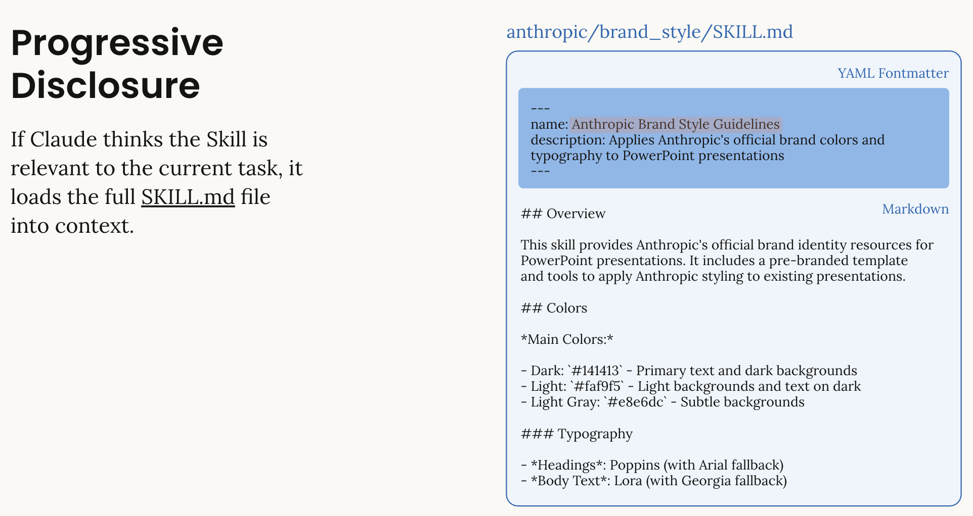 Progressive Disclosure - How Skills Load