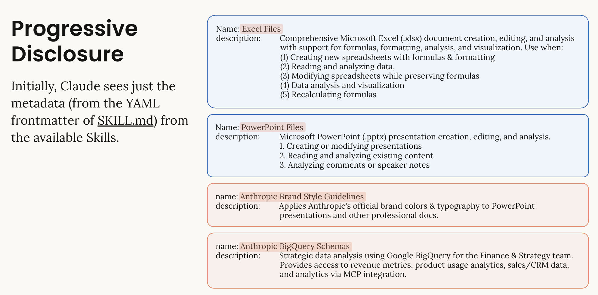 Progressive Disclosure Stages